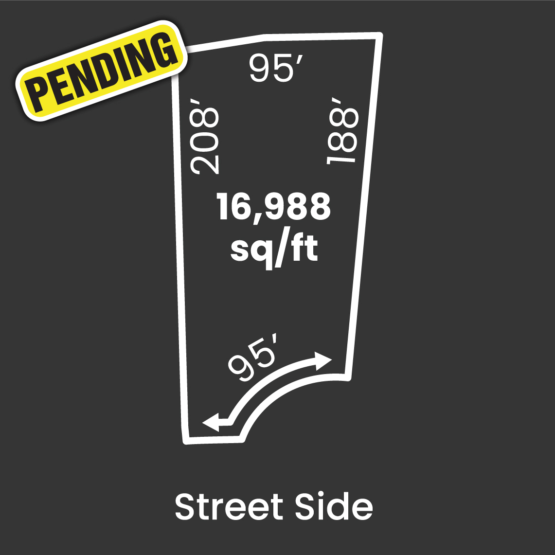 Lot-1-Pending Lot-1-Pending